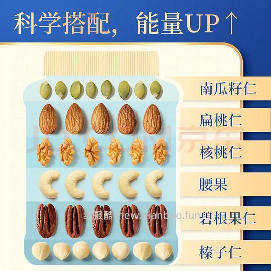 31买450克沃隆坚果 - 线报酷