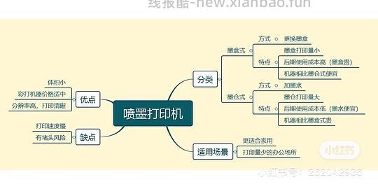 【交流】二手激光打印机 购买心得&以及如何低价购买 楼里有姐妹216购入! - 线报酷 【交流】二手激光打印机 购买心得&以及如何低价购买 楼里有姐妹216购入! - 线报酷